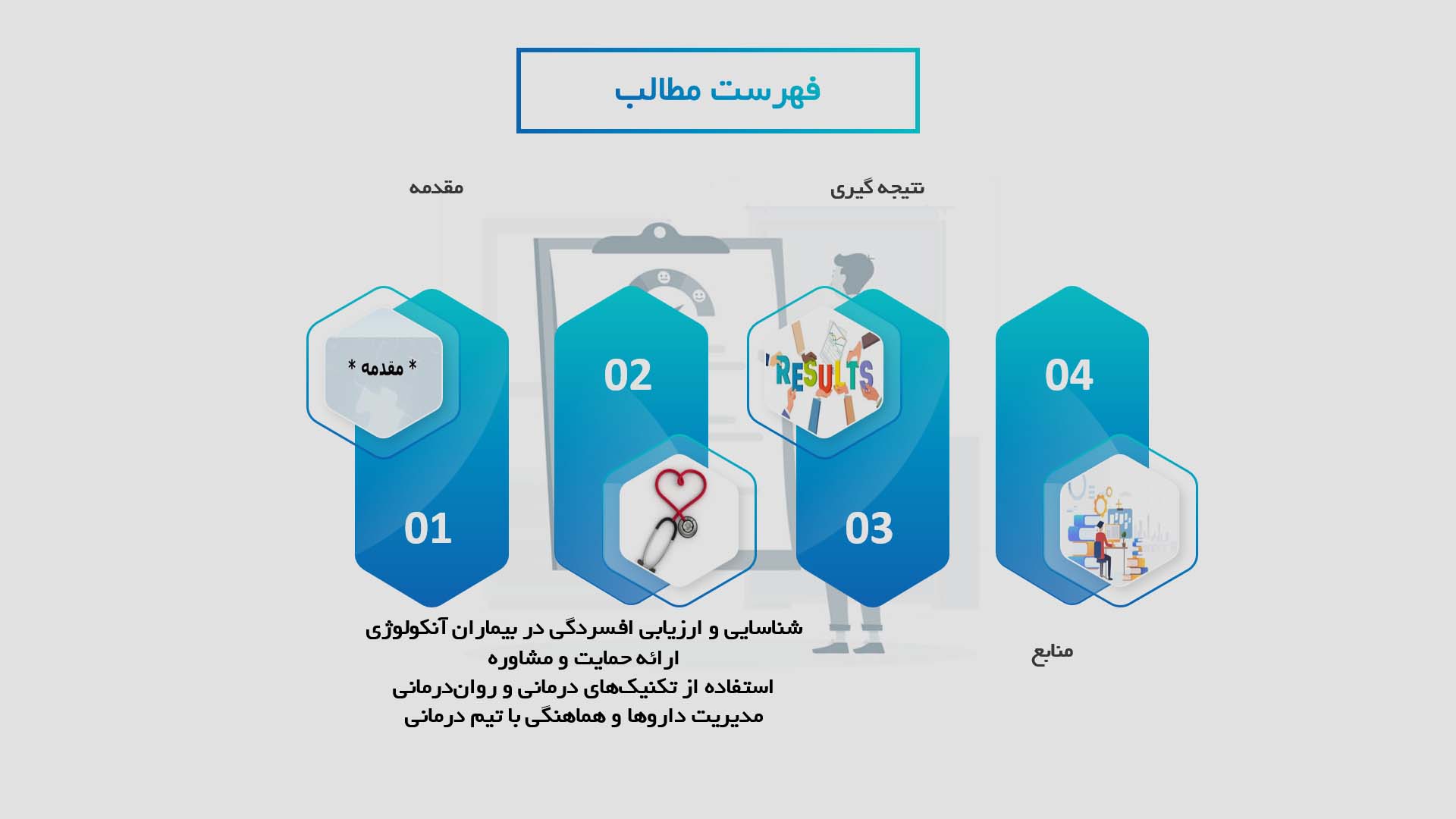 پاورپوینت نقش پرستاران در مدیریت افسردگی بیماران آنکولوژی